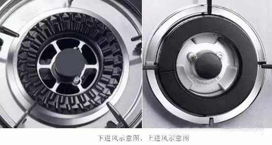 怎样挑选燃气灶?最全的攻略都在这里了